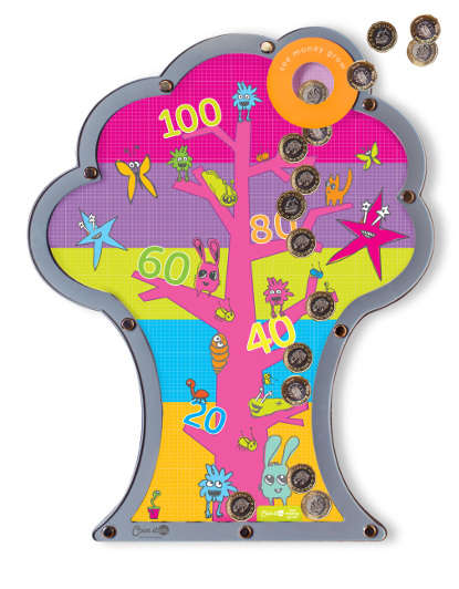 Money Tree by Coin it in - Wacky Pink - CURRENT OFFER 10% DISCOUNT - NORMALLY £34.99
